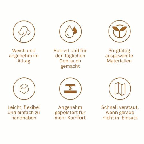 Vorteile der Kiddyflow Sicherheits-Bodenmatte mit Icons: weich, robust, hochwertige Materialien, leicht, gepolstert und platzsparend verstaubar.