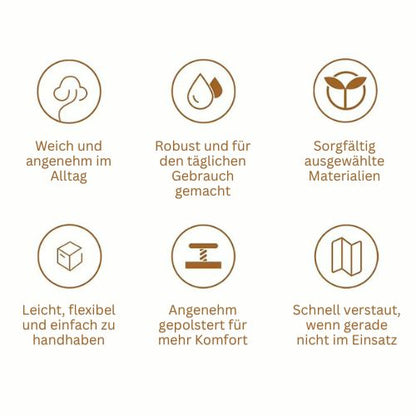 Vorteile der Kiddyflow Sicherheits-Bodenmatte mit Icons: weich, robust, hochwertige Materialien, leicht, gepolstert und platzsparend verstaubar.